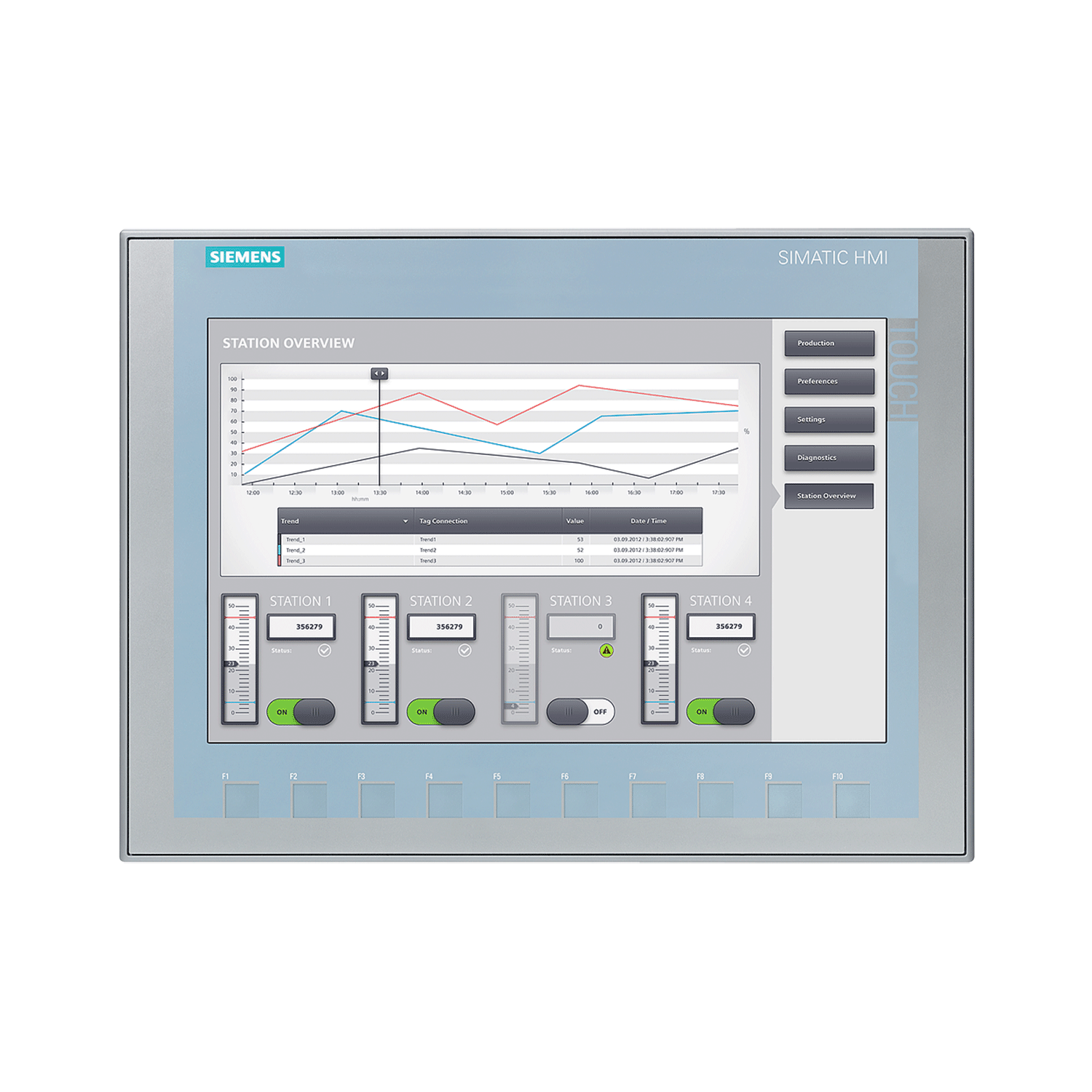 Imagen de PANTALLA 12" SIMATIC  HMI  KTP1200  BASIC PANEL